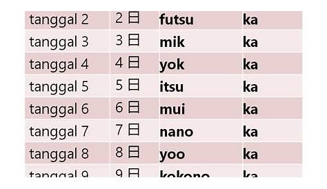 8 Tempat Wisata Jepang Saat Musim Semi yang Wajib Dikunjungi