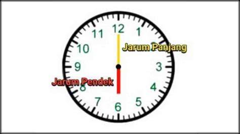 Jam 20.20