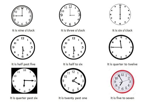 jam berapa dalam bahasa inggris