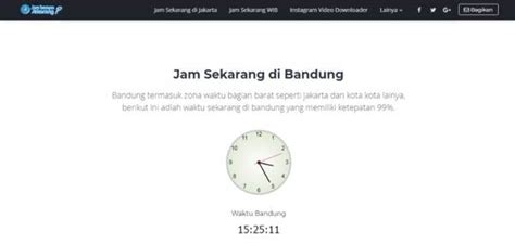 jam berapa sekarang di kuwait