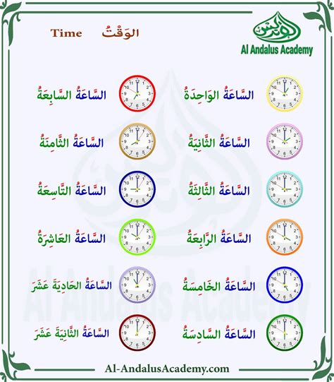 jam dalam bahasa arab