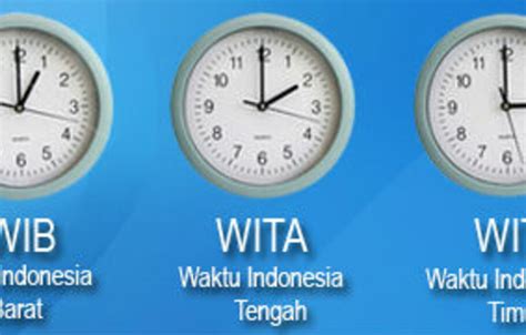 jam waktu indonesia