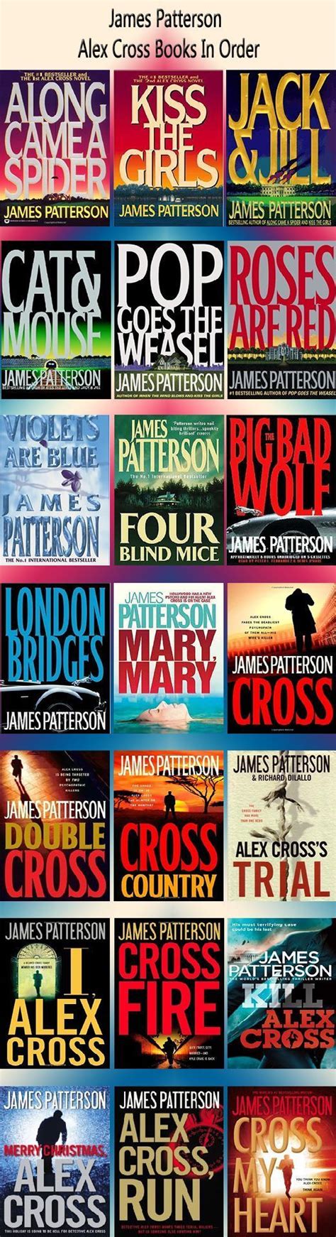 James Patterson Book List In Order