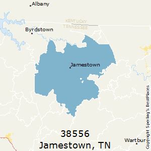 Jamestown Tn Long Zip Code