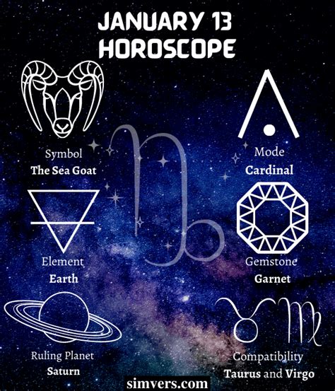 Jan 13 Horoscope