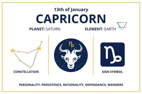 Jan 13th Horoscope
