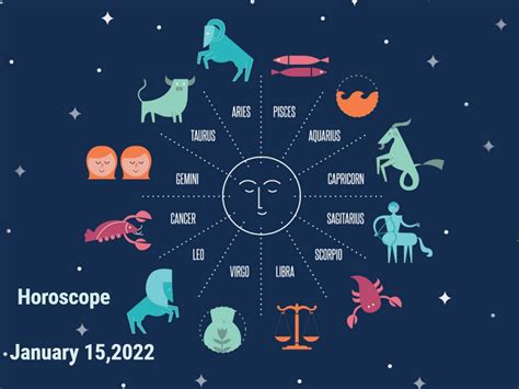 Jan 15 Horoscope