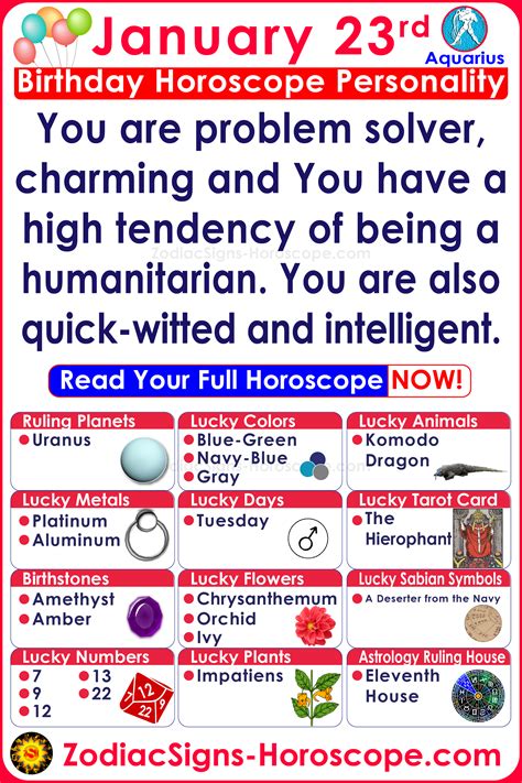 Jan 23 Horoscope