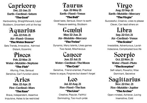Jan 28 Horoscope