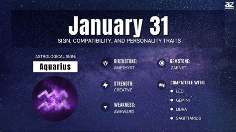 Jan 31 Horoscope