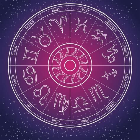 Jan 6 Horoscope