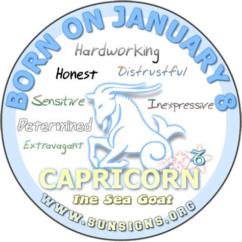 Jan 8th Horoscope