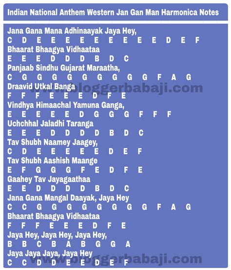 Jan Gan Man Harmonium Notes Pdf