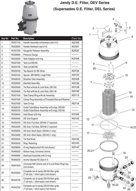 Jandy Pool Filter Normal Pressure