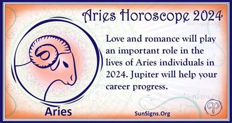 january 15 2024 horoscope