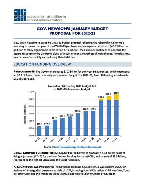 january 2017 governor budget releases