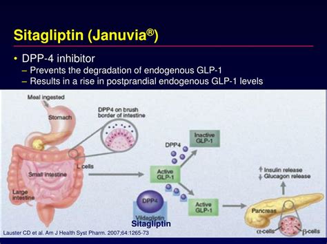 januvia classification