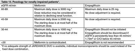 januvia vs jardiance benefits