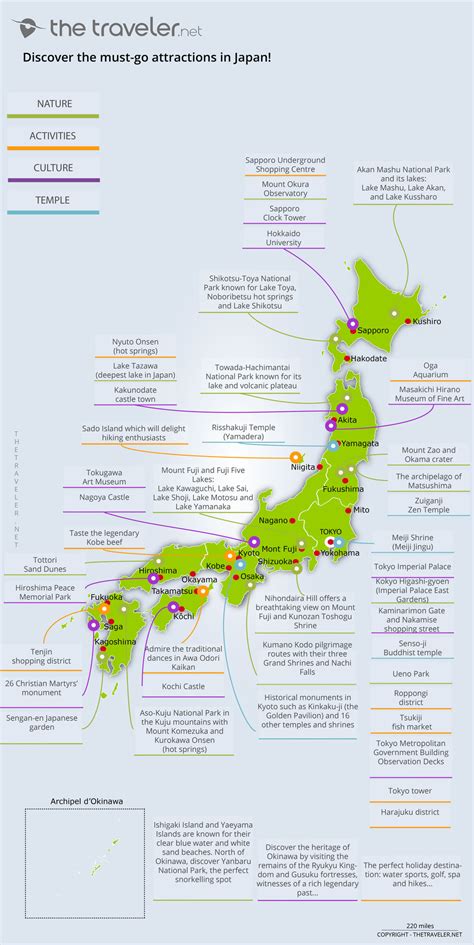 Tourist Map Japan / Kyoto Tourist Map Japanologietuebingen Tourist