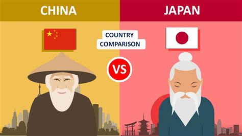 japan compared to china