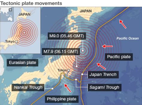 japan earthquake 2024 facts