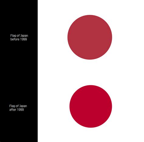 Japan Flag Redesign