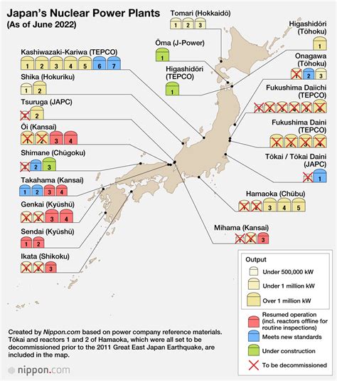 japan nuclear energy 2023