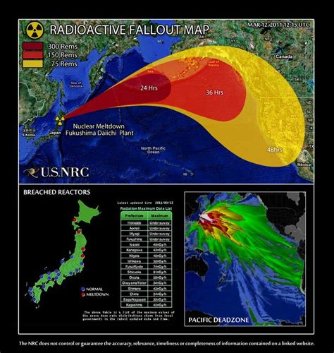 japan nuclear radiation 2023