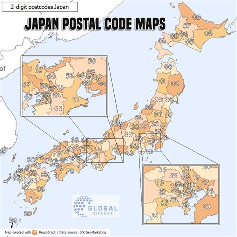 Japan Post Postal Code