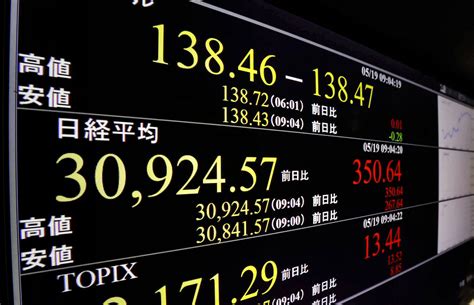 japan stock market etf