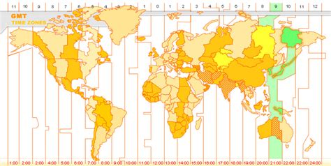 japan time zone gmt