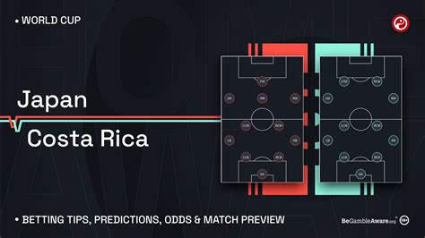 japan vs costa rica prediction