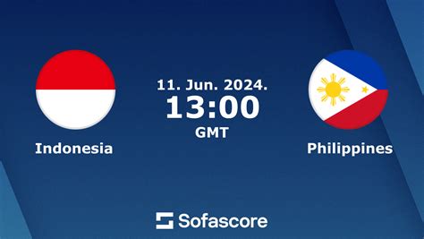 japan vs philippines live score