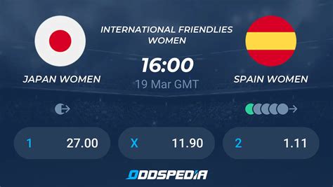 japan women v spain women prediction