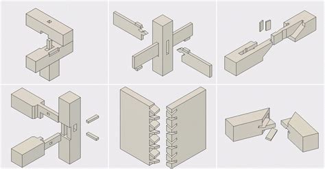 diy wued Guide to Get Woodworking joints japanese