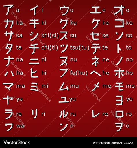 japanese alphabet a-z