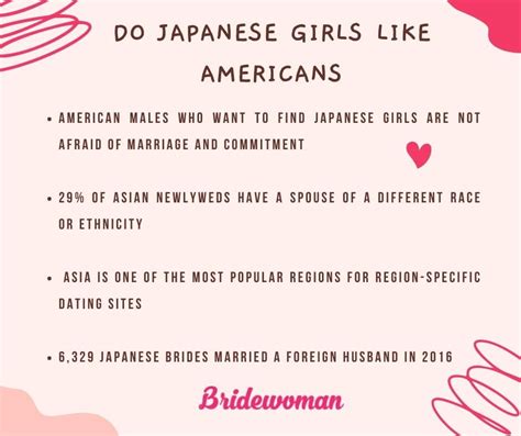 japanese american dating website