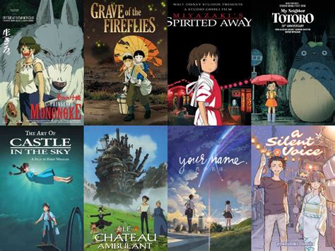 japanese animated movies in english