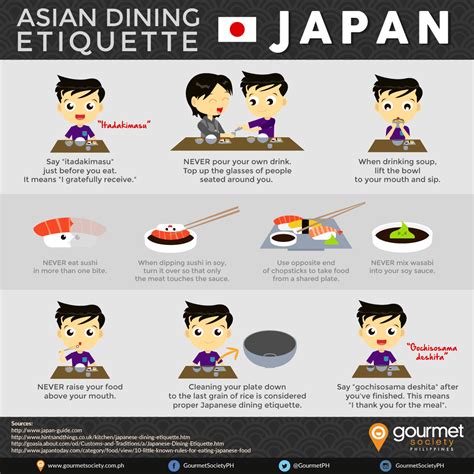 japanese food order etiquette