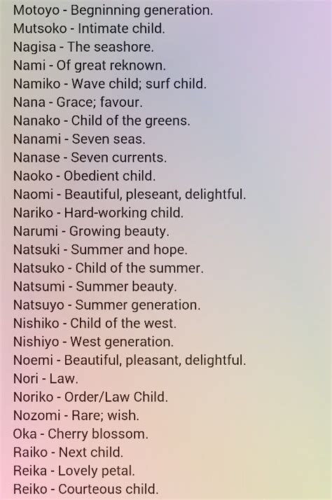 japanese girl names meaning moon goddess