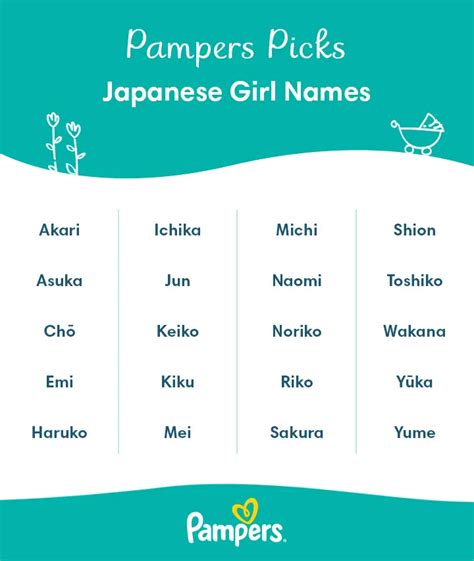 japanese girl names meaning scared