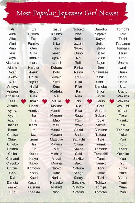 japanese girl names that mean beauty and love