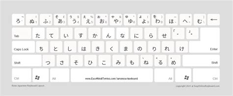 japanese keyboard google extension