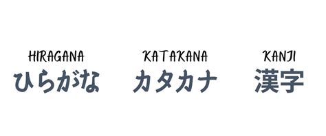 japanese name converter kanji