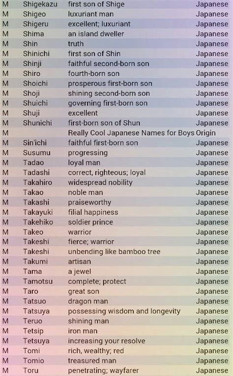 japanese name meaning guardian male