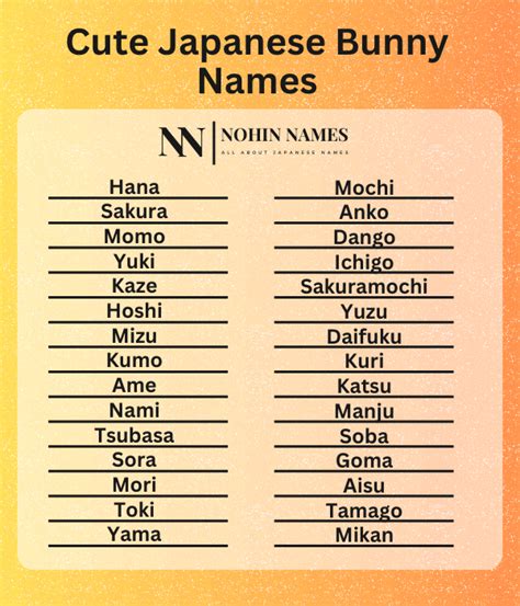 japanese name that means bunny