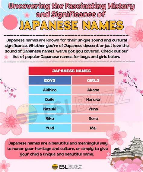 japanese name with meaning