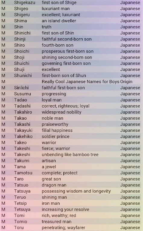 japanese names for boys that mean sun