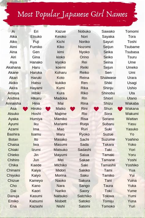 japanese names for women