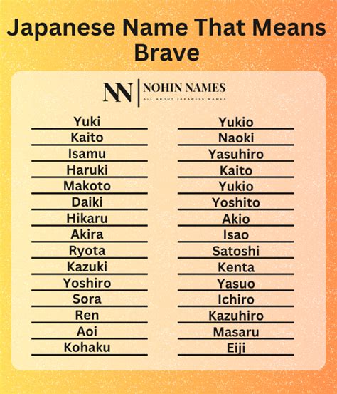 japanese names meaning brave